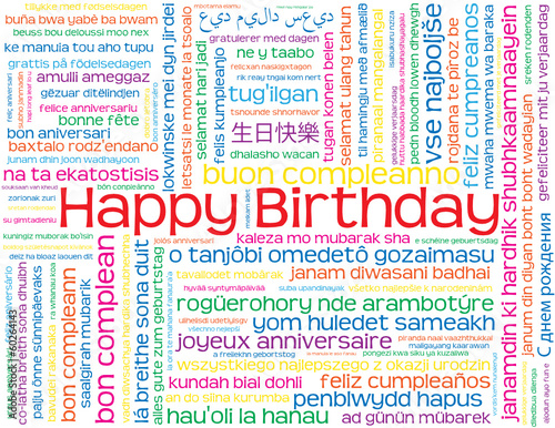 HAPPY BIRTHDAY CARD (greetings celebration message party time)