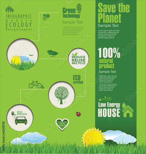 Modern ecology background