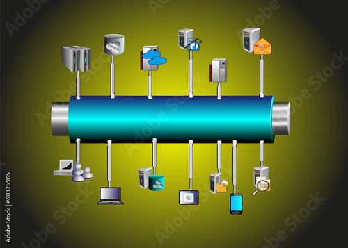 Enterprise application integration and service oriented architecture
