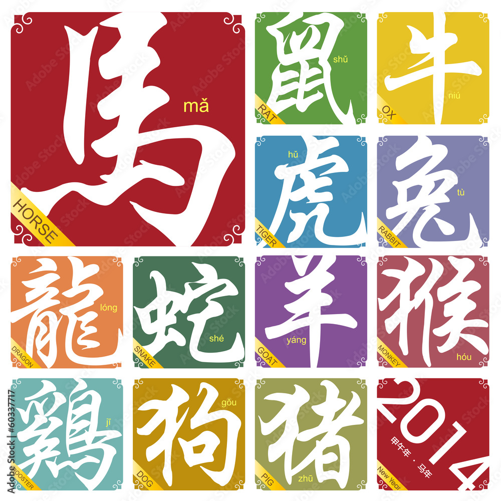 Chinese zodiac signs with the year of the horse Chinese zodiac signs with the year of the horse