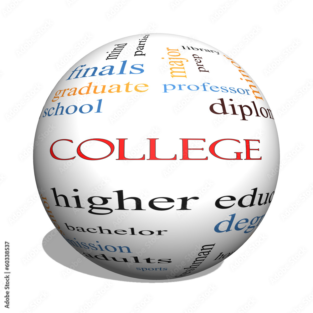 College 3D sphere Word Cloud Concept College 3D sphere Word Cloud Concept