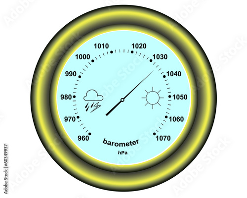round barometer