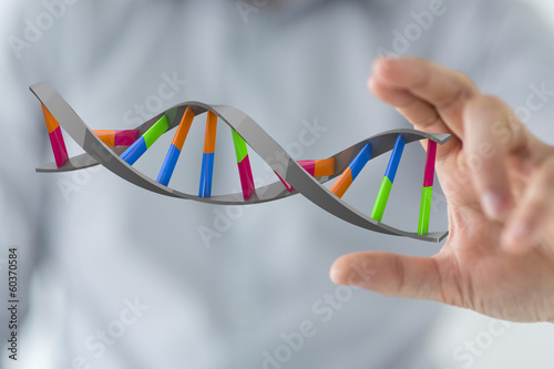 dna