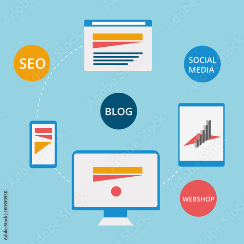 Digital channels