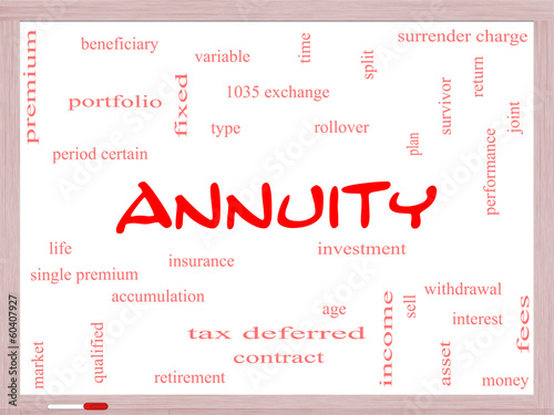 Wallpaper Mural Annuity Word Cloud Concept on a Whiteboard Torontodigital.ca