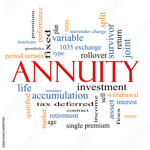 Wallpaper Mural Annuity Word Cloud Concept Torontodigital.ca