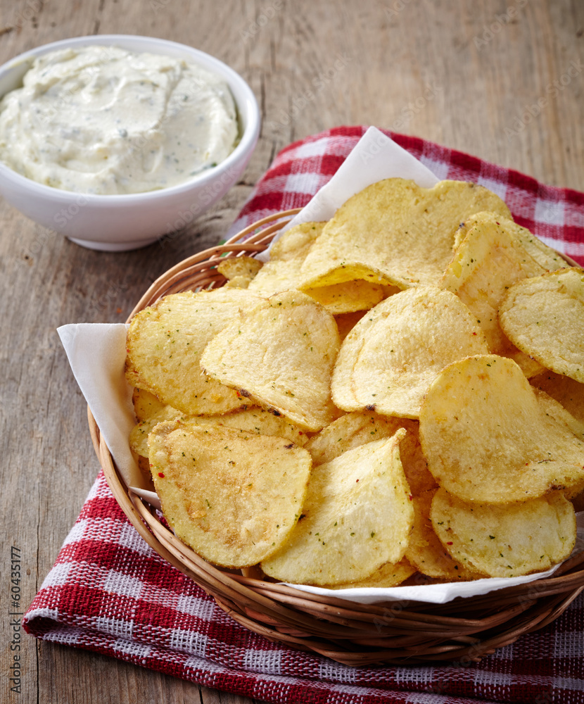 Potato chips Potato chips