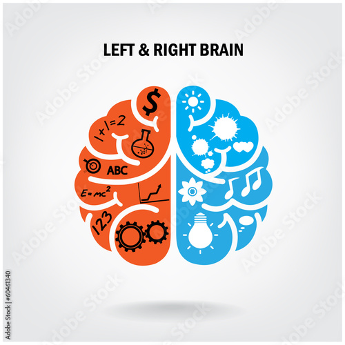 Creative left brain and right brain