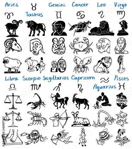 signs of the zodiac