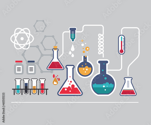Chemistry infographic