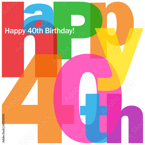 "HAPPY 40TH BIRTHDAY" CARD (forty party celebration congrats)