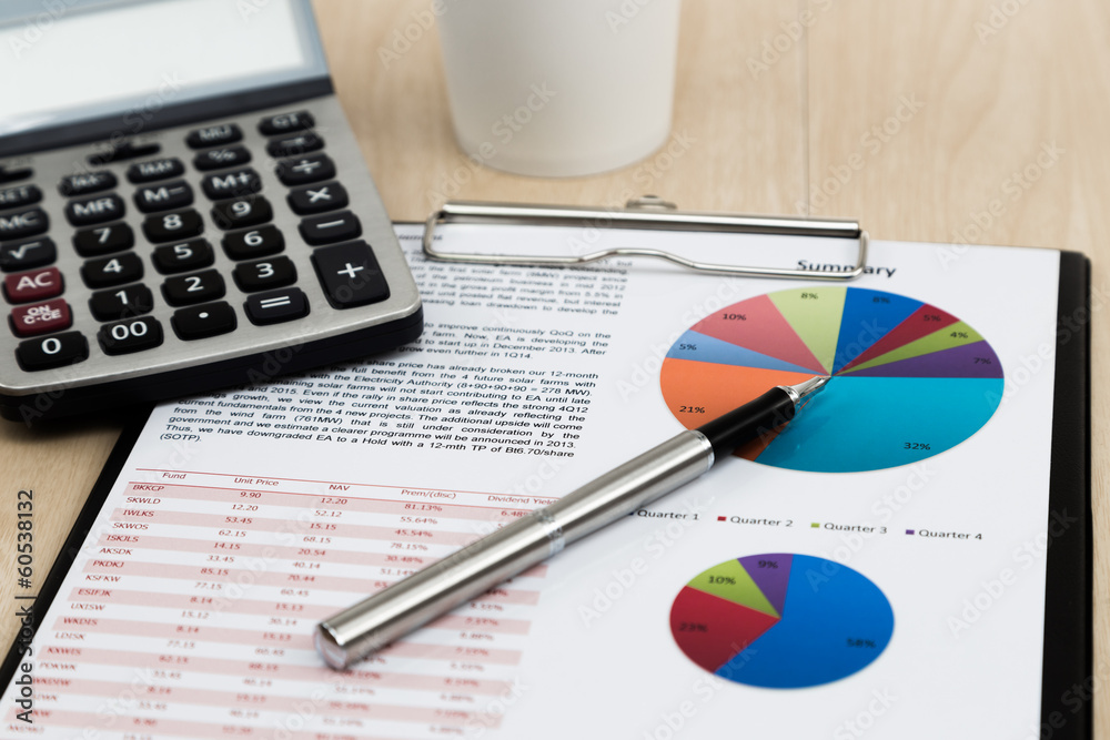 Financial graphs and charts Financial graphs and charts