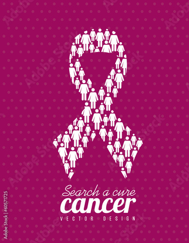 breast cancer