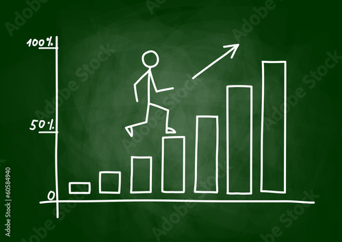 Graph drawing on blackboard