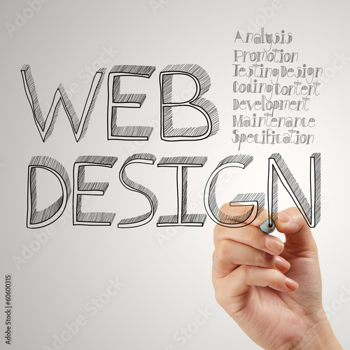 business man hand  drawing web design diagram as concept