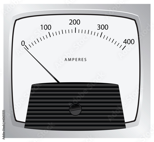 Ammeter measures current