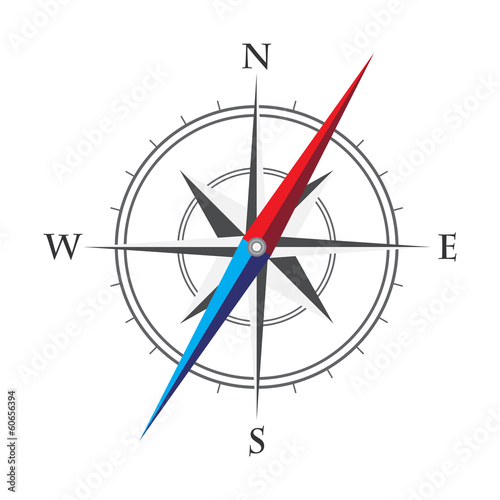 compass