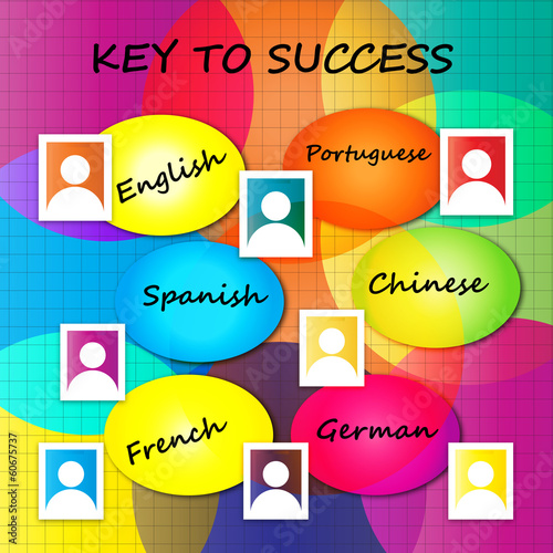 International communication