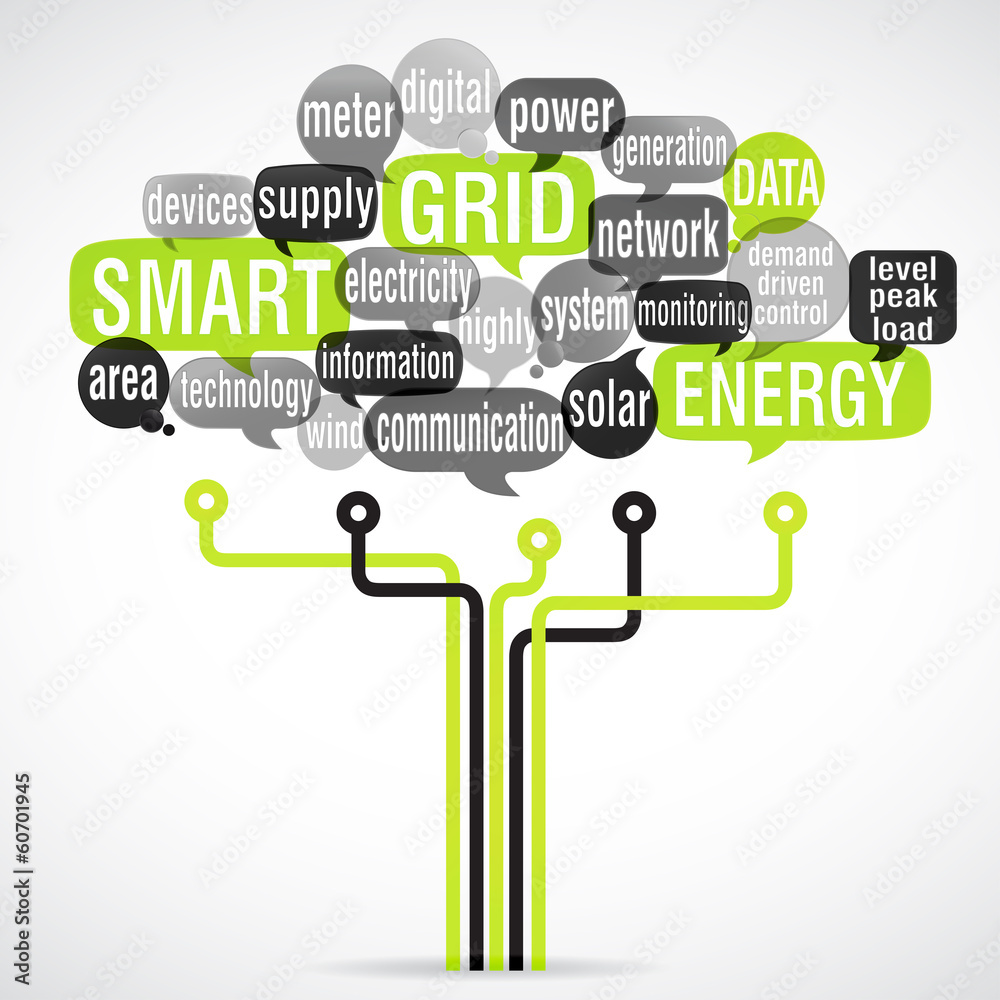 word cloud electronic tree : smart grid (cs5)