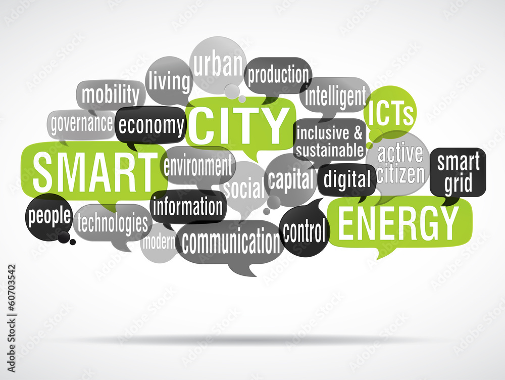word cloud : smart city (cs5)