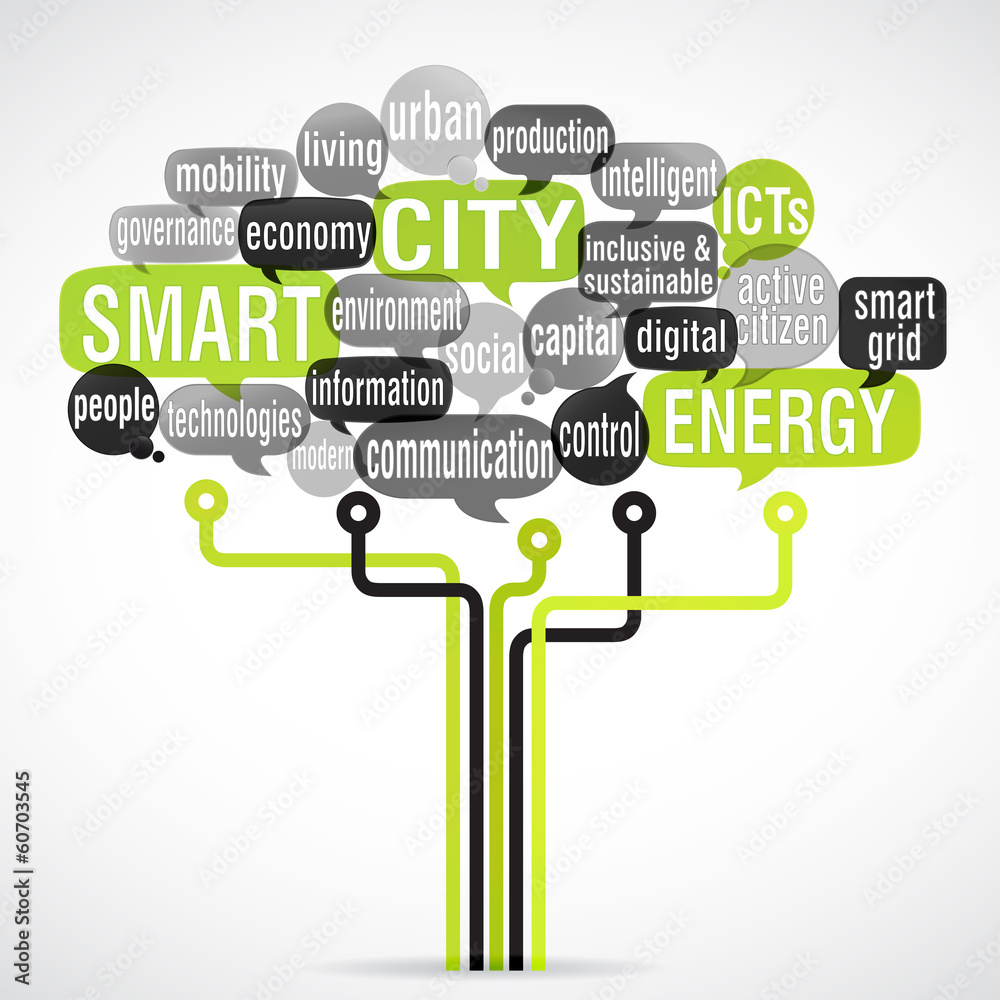 word cloud & electronic tree : smart city (cs5)