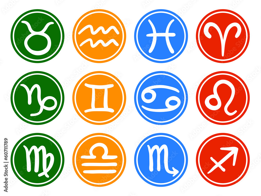 Illustration of the twelve signs of the zodiac
