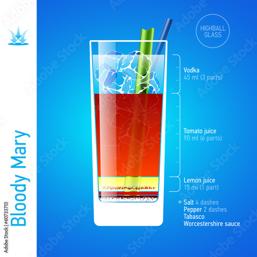 Bloody Mary. Cocktails infographics.