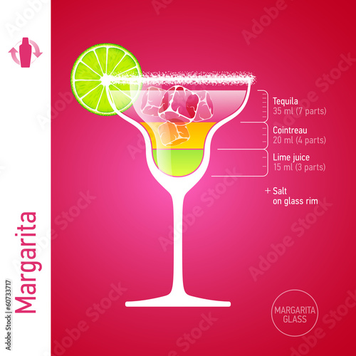 Margarita. Cocktails infographics.