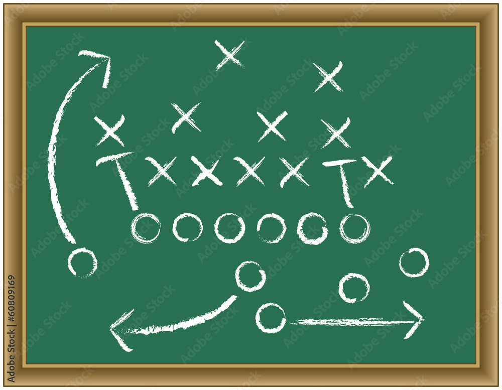 Strategic Game Plan Strategic Game Plan