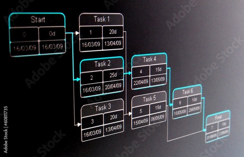 PERT is a method to analyze the  tasks photo