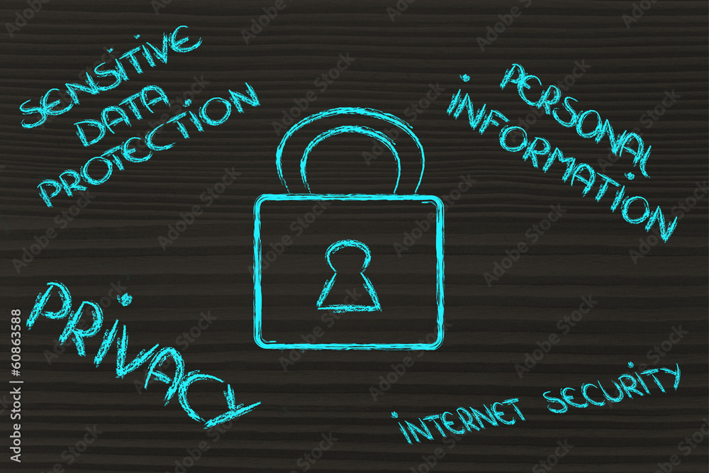internet security and lock: risks for confidential information internet security and lock: risks for confidential information