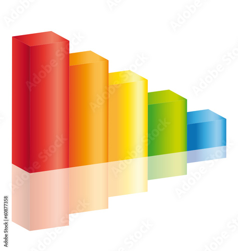 Graph bar. Decreasing concept.