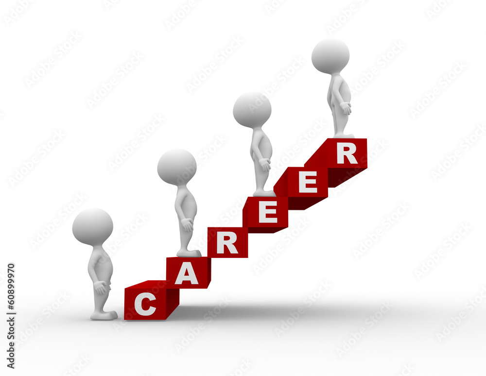 Concept of career Concept of career