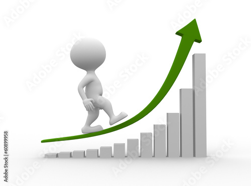 Chart financial.