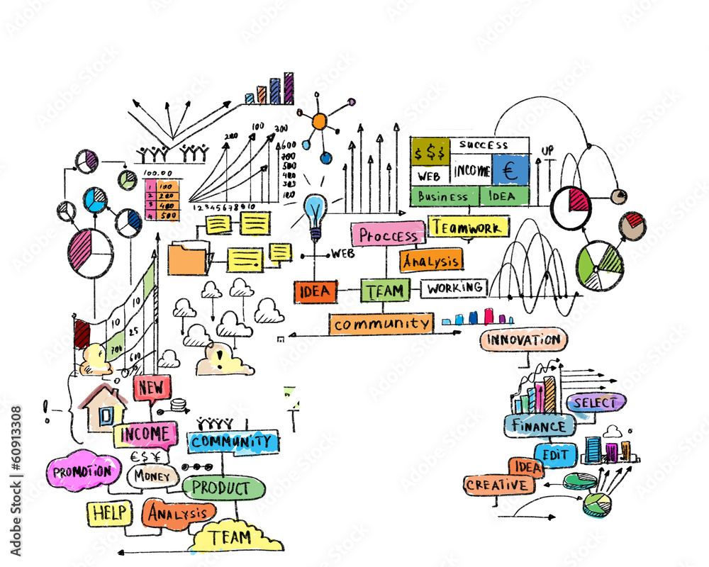 Business strategy Business strategy