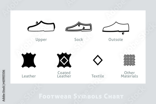 Footwear Label Icons