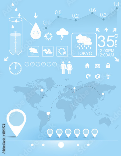Weather infographic