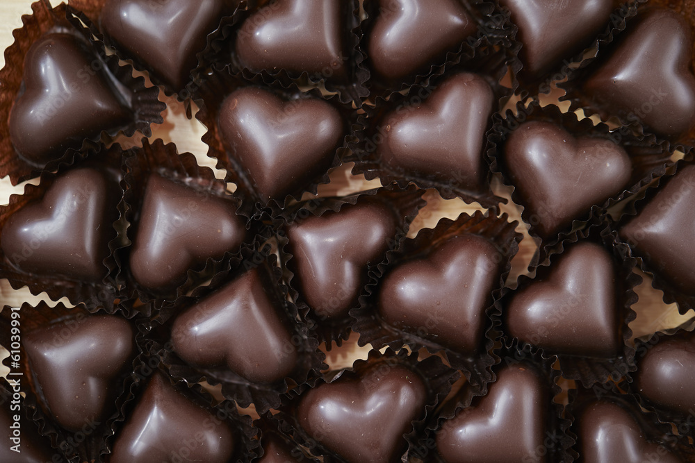 Chocolate Chocolate