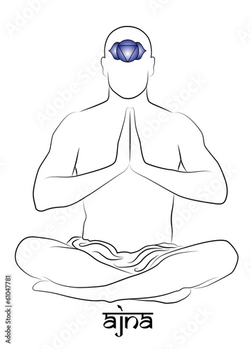 Ajna yoga chakra