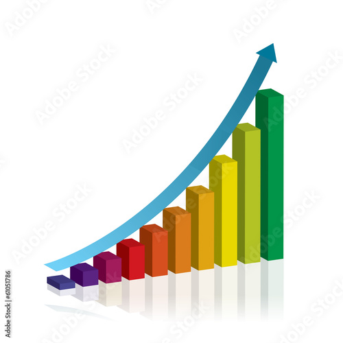 Progress bar chart e growth