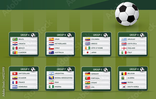 soccer groups