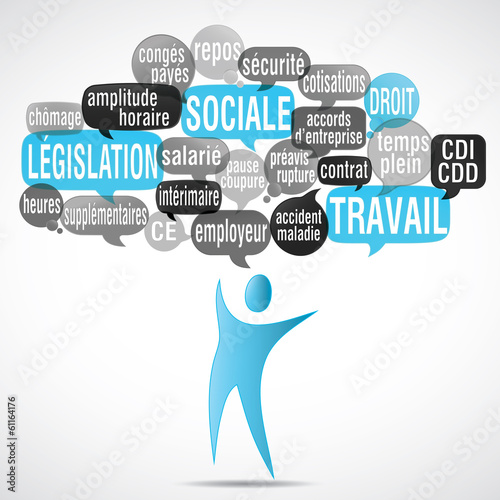 nuage de mots : législation sociale (cs5) carré