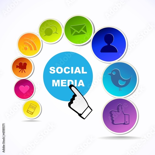 SOCIAL MEDIA