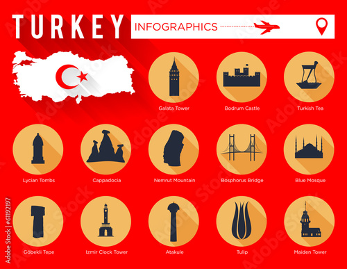 Landmarks of Turkey Infographic Design.