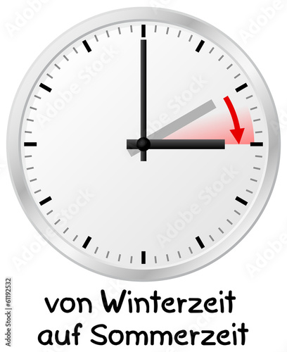 von Winterzeit auf Sommerzeit