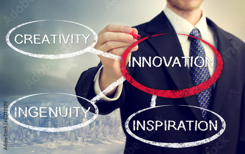 Εκτύπωση καμβά Businessman circling a innovation bubble