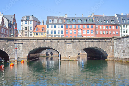 Photography Channels are in city Copenhagen