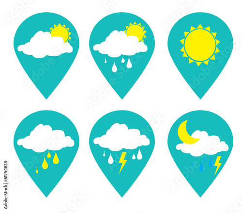 Weather design