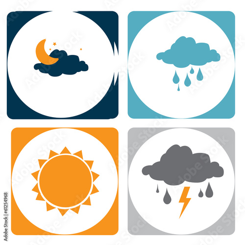 Weather design