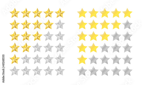Star rating set